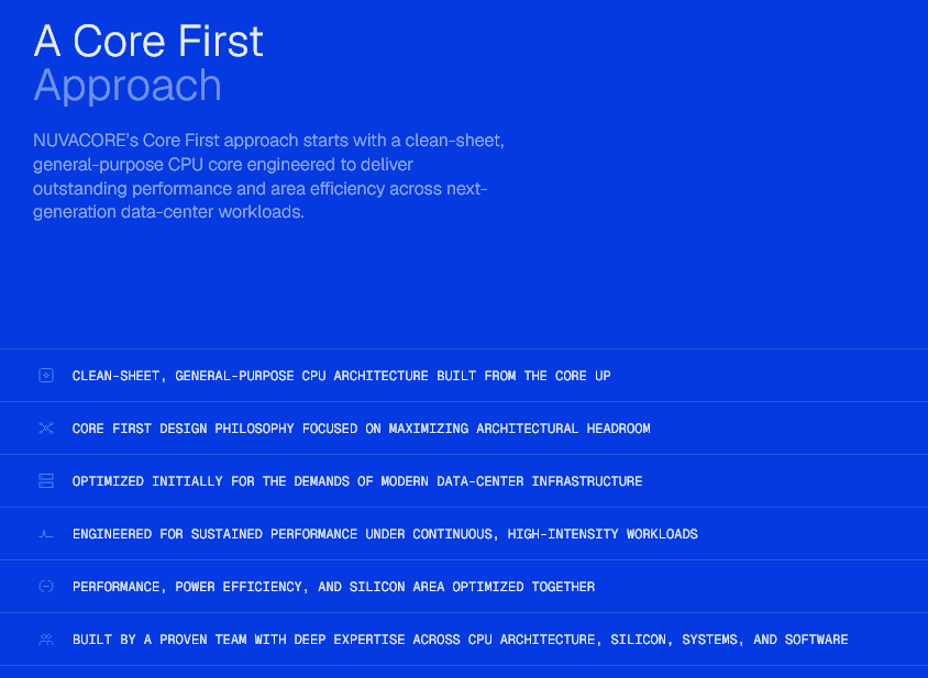 Nuvacore - strategie Core First
