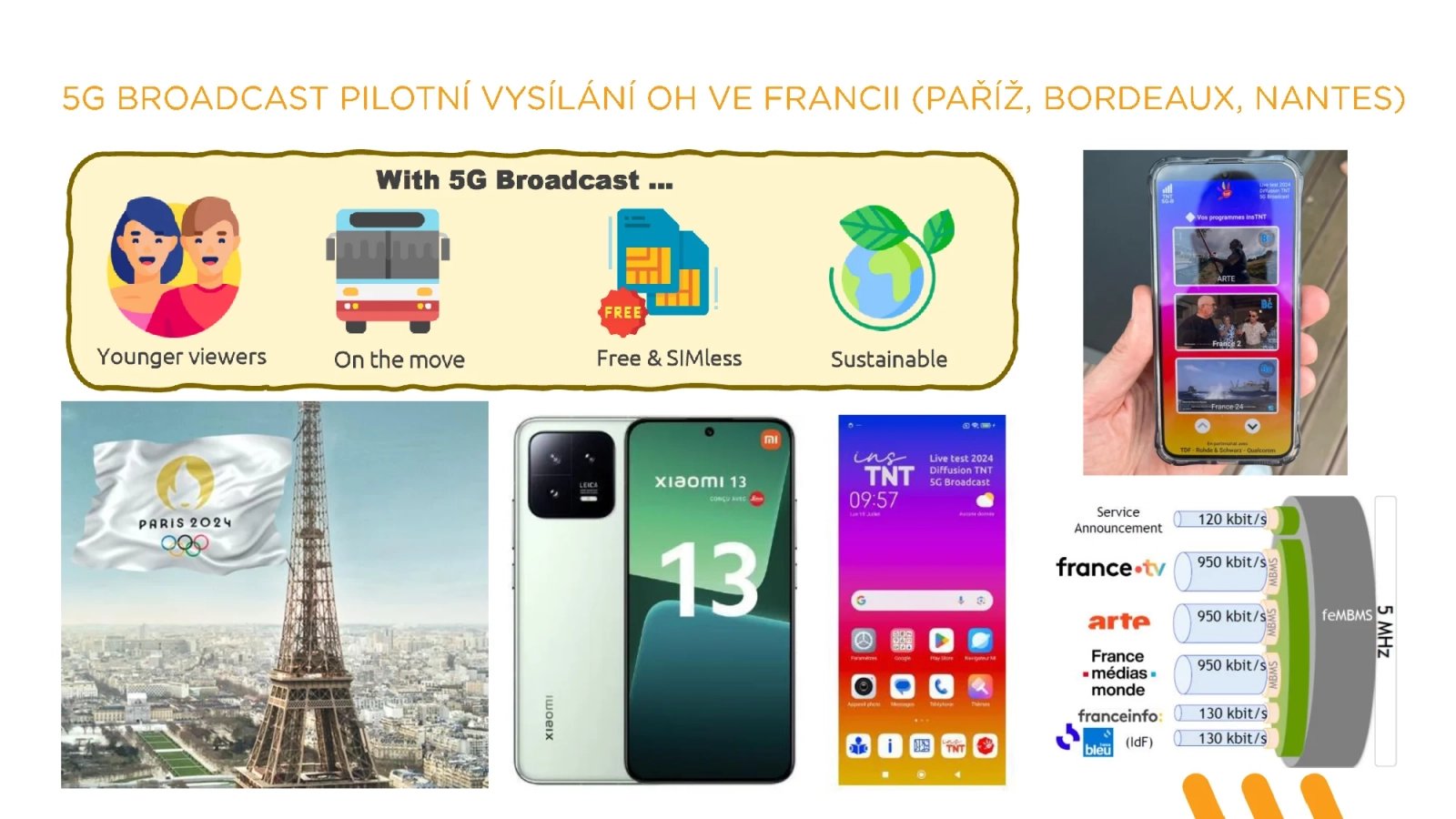 Technologie 5G Broadcast (televizní vysílání pro mobily)