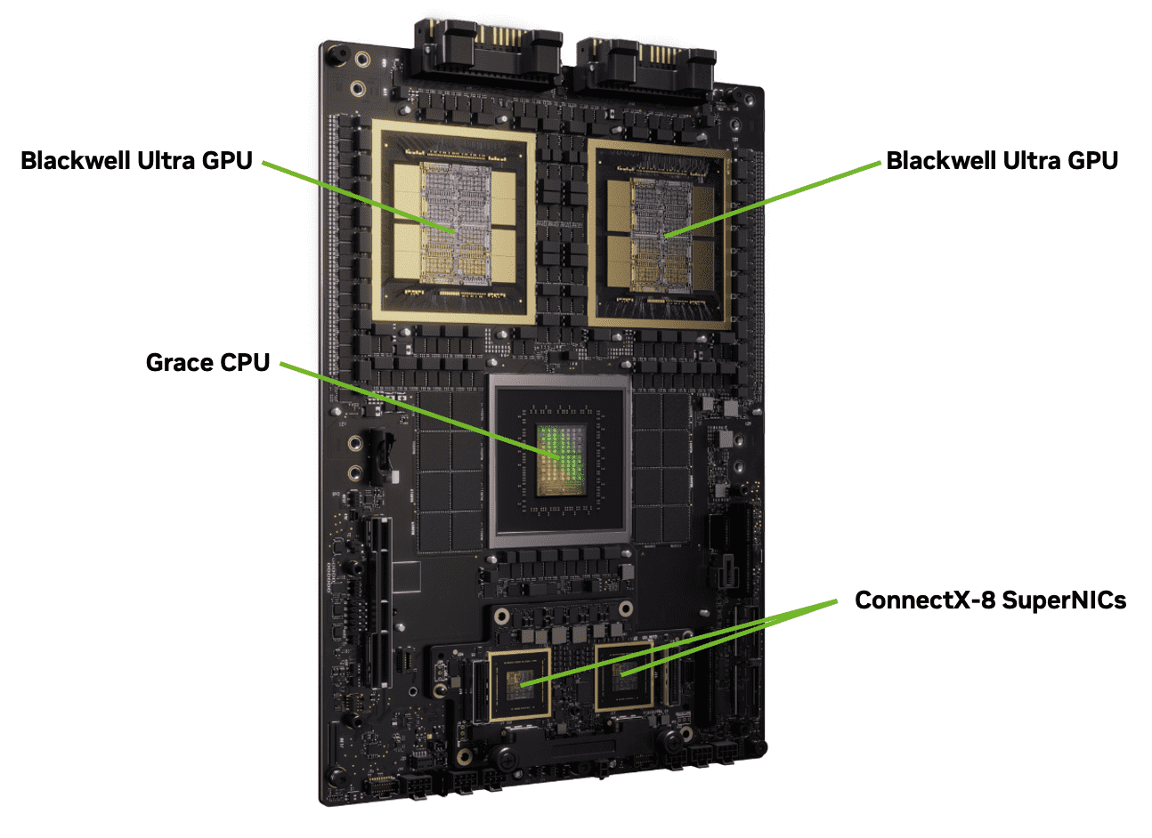 Modul s dvěma GPU Blackwell Ultra, procesorem Nvidia Grace a síťovými adaptéry Mellanox ConnectX-8