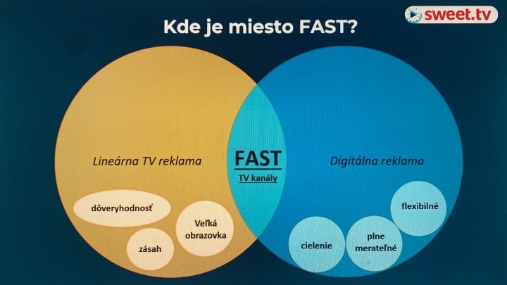 Autor: Internet Info 10. IMG_7410