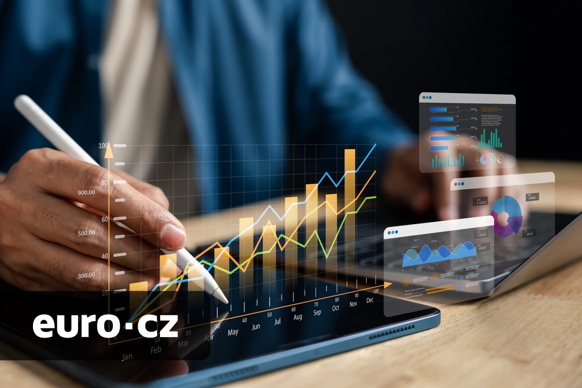 Americké akcie jako nejhůře výkonné na světě? Goldman Sachs vsází v příštím desetiletí na rozvíjející se trhy, čeští analytici nesouhlasí