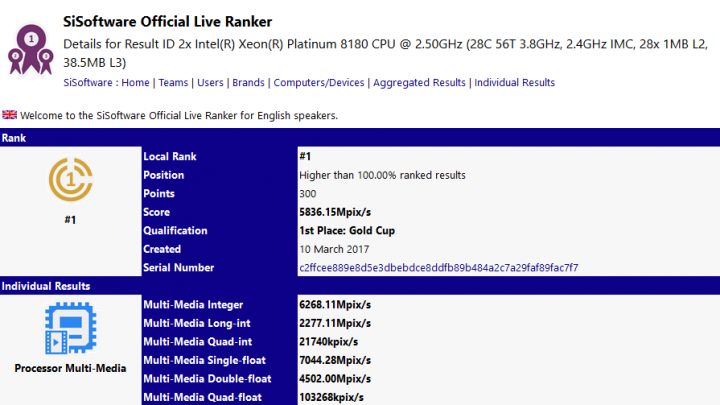 Xeon Platinum 8180 v databázi benchmarku Sandra