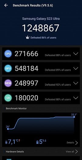 AnTuTu Benchmark (zdroj: Cnews)