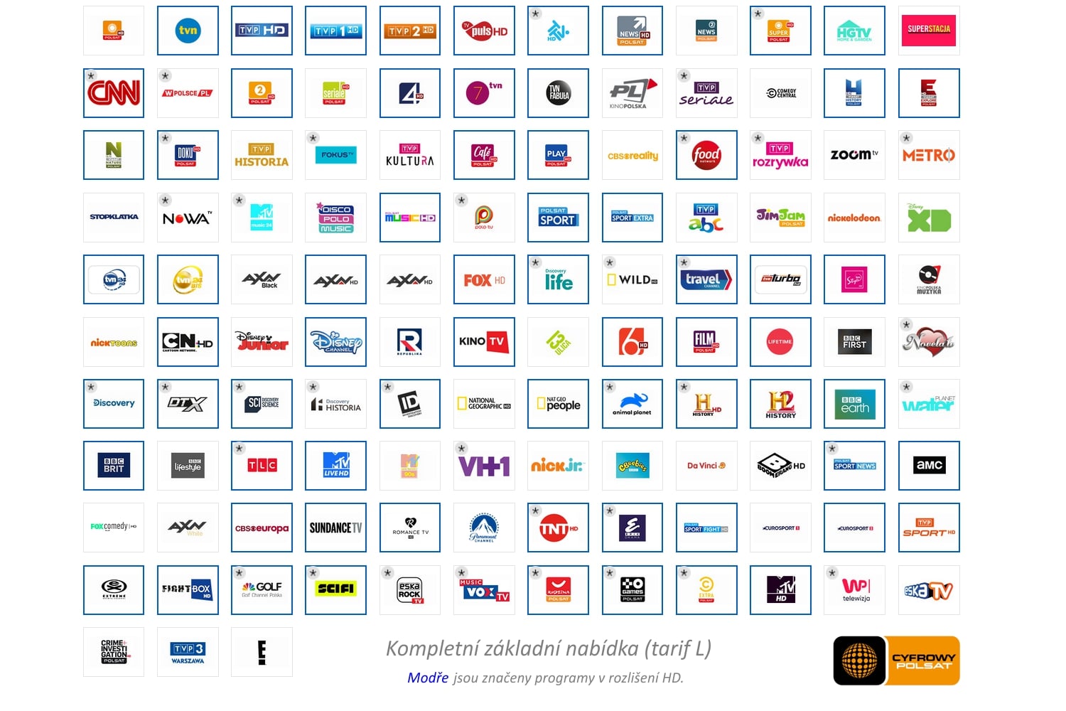 Programová nabídka Cyfrowy Polsat – satelitní distribuce