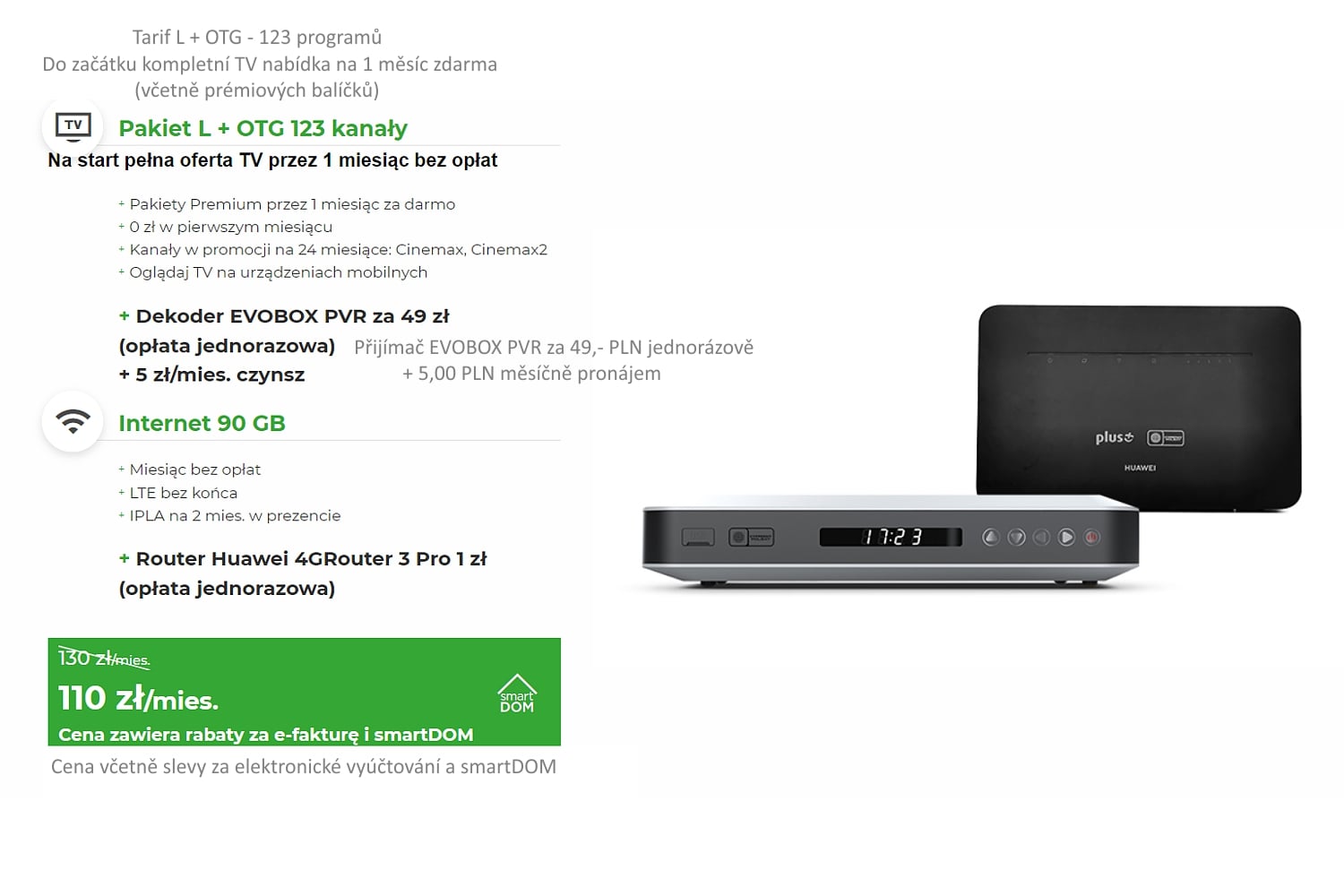 Programová nabídka Cyfrowy Polsat – satelitní distribuce
