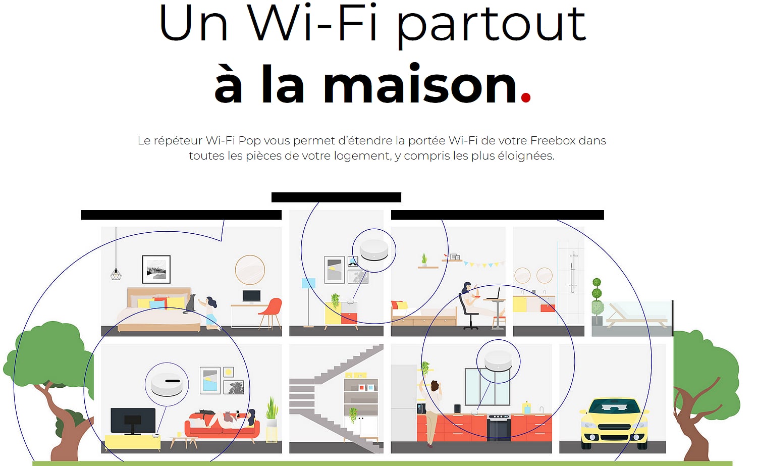 Zařízení Freebox Pop