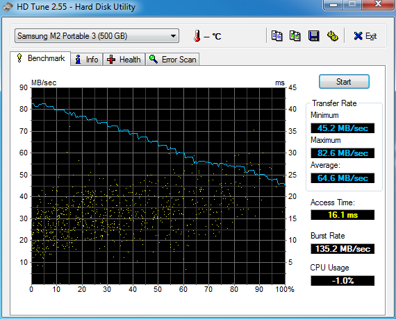 hdtune