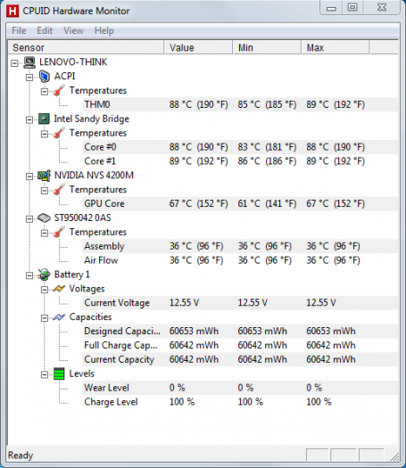 HW monitor