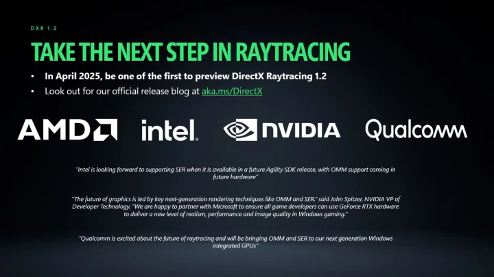 Microsoft DXR 1.2