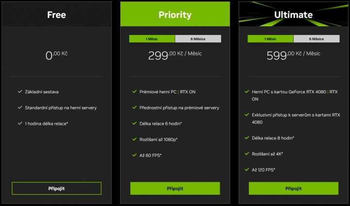 Možnosti členství GeForce Now