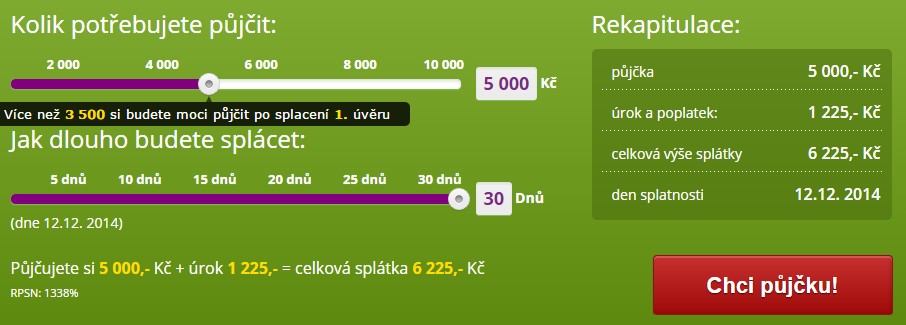 Společnost COOL CREDIT, s.r.o. - rychlá půjčka a podmínky