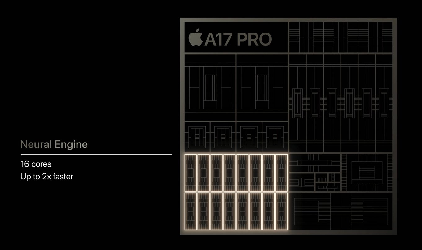 Sladjy k procesoru Apple A17 Pro
