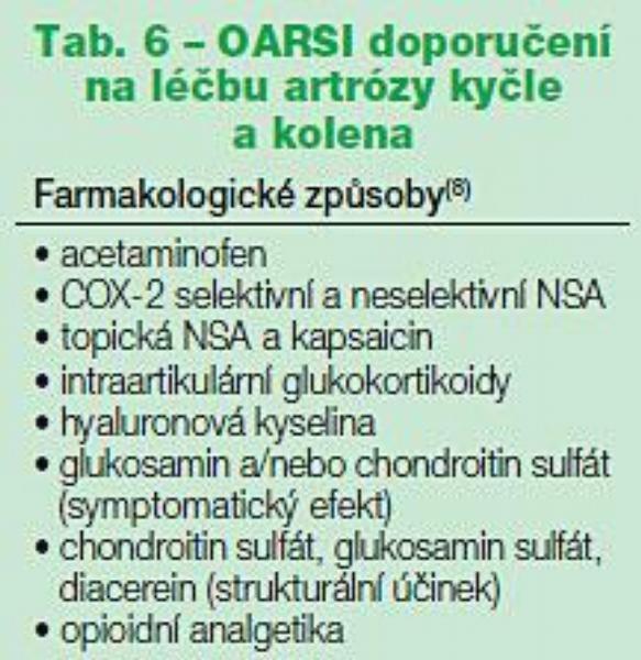 Tab. 6 – OARSI doporučení
na léčbu artrózy kyčle
a kolena