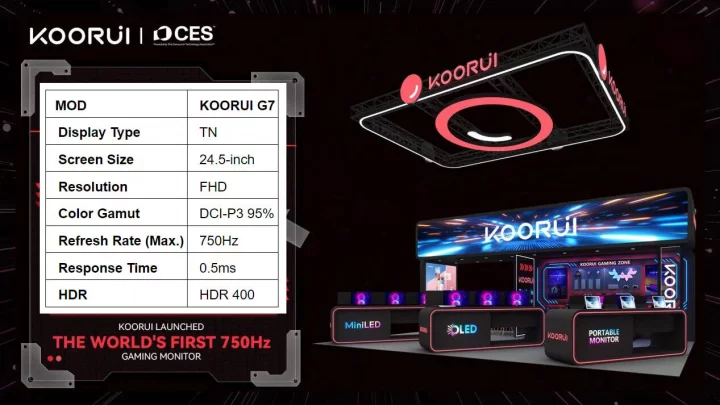 Koorui G7 na CES 2025