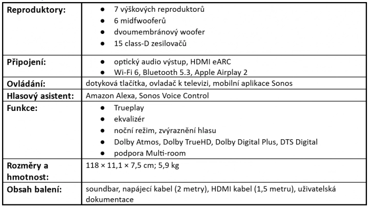 Parametry Sonos Arc Ultra