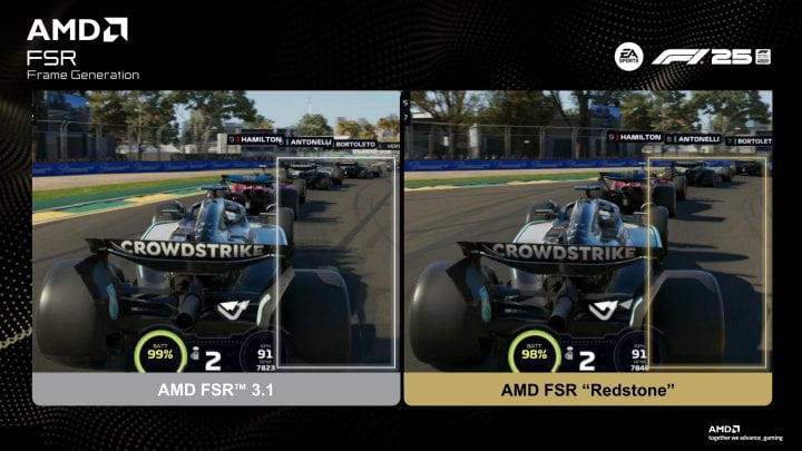 Autor: AMD, via: HWCooling AMD FSR Frame Generation "Redstone" na bázi umělé inteligence
