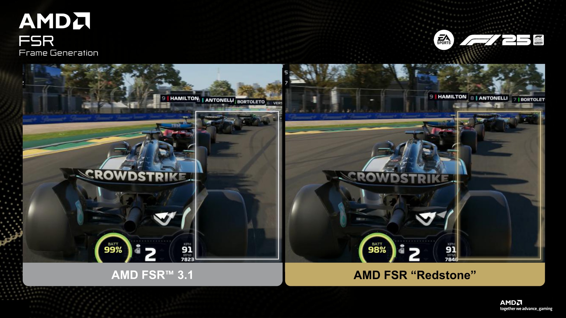 AMD FSR Frame Generation "Redstone" na bázi umělé inteligence