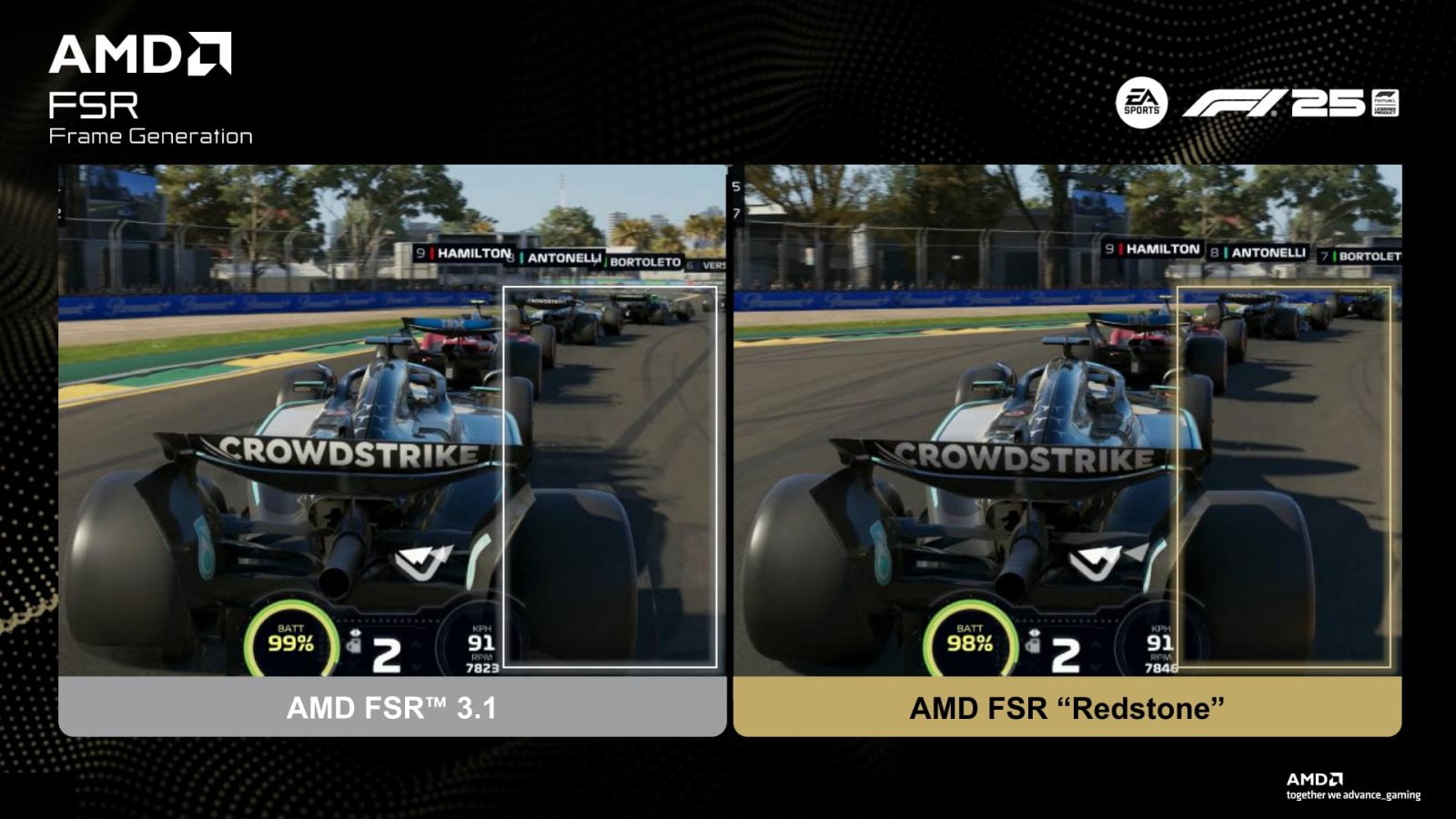 AMD FSR Frame Generation "Redstone" na bázi umělé inteligence
