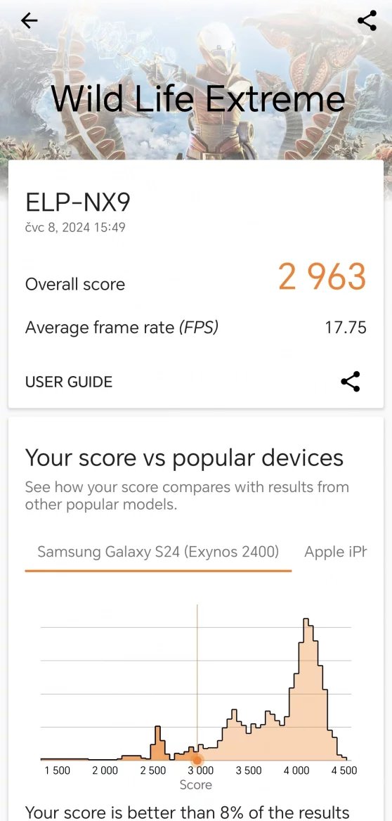 Honor 200 Pro: 3DMark (Wild Life Extreme)