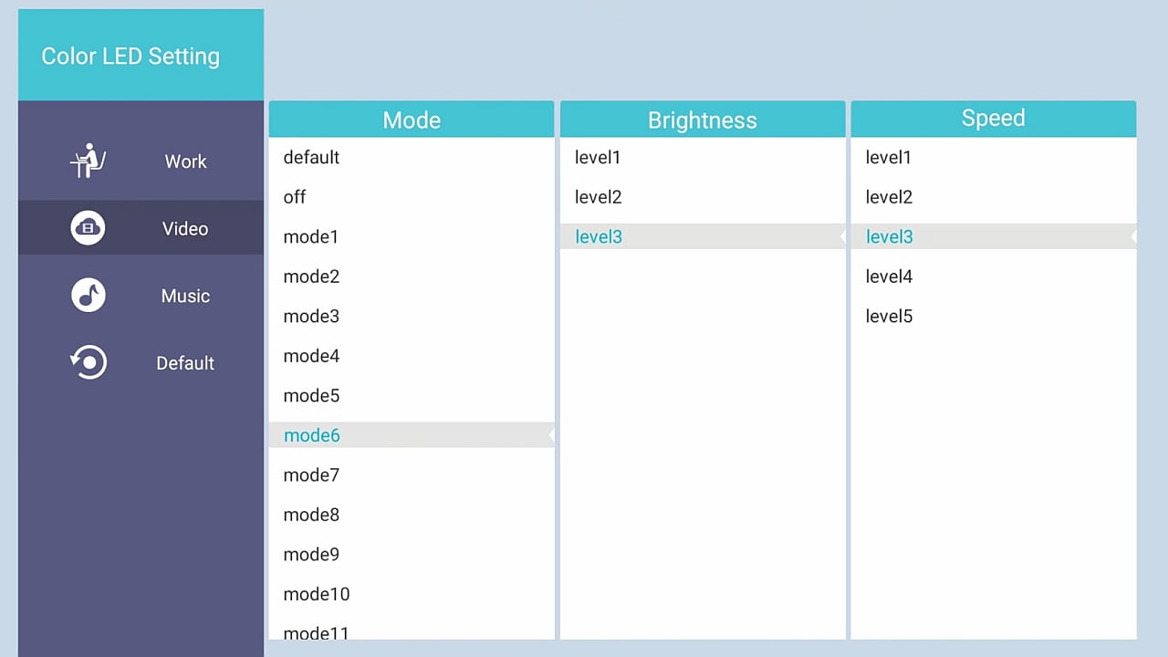 Ukázky rozhraní a nastavení podsvícení A95X F4
