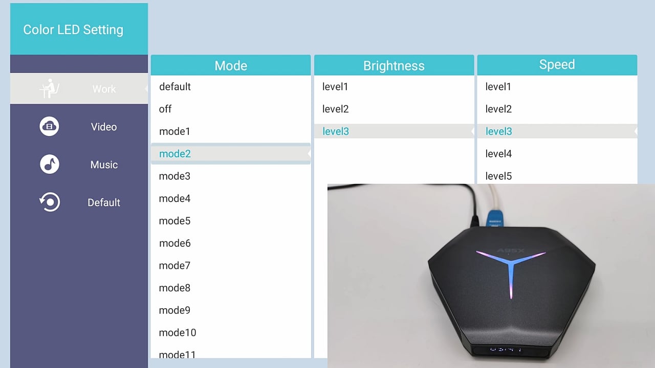 Ukázky rozhraní a nastavení podsvícení A95X F4
