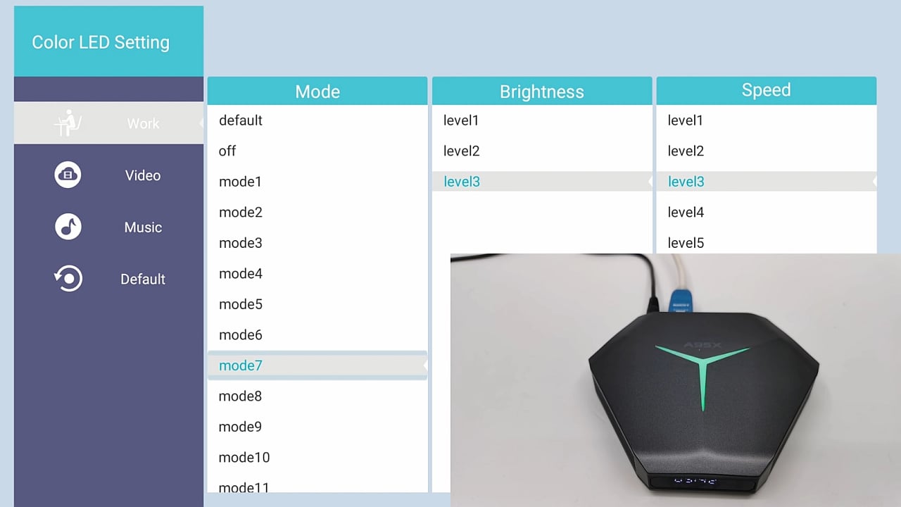 Ukázky rozhraní a nastavení podsvícení A95X F4