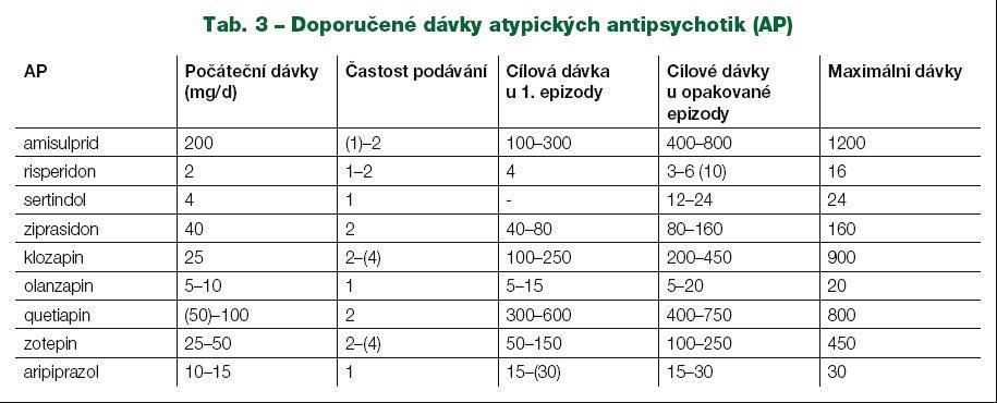 130velky-orig