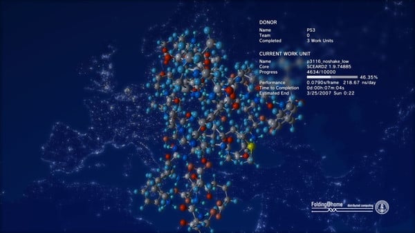 Vizualizace programu Folding@home