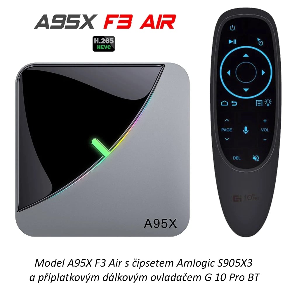 A95X F3 Air II