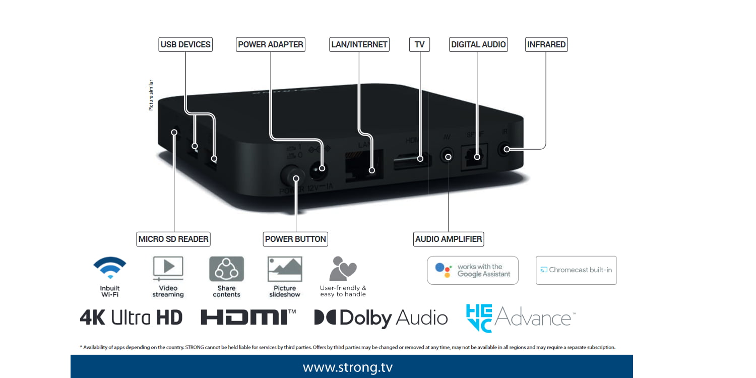 Strong LEAP-S1 (SRT401)