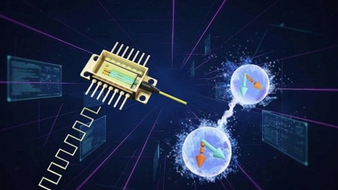 University of Science and Technology of China