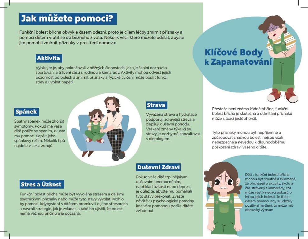 Funkční bolest břicha se často vyskytuje u dětí od 4 do 18 let a až u 30 procent dětí školního věku.