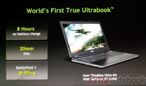 Nvidia Kepler notebook