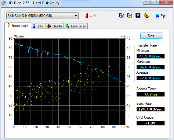 hdtune