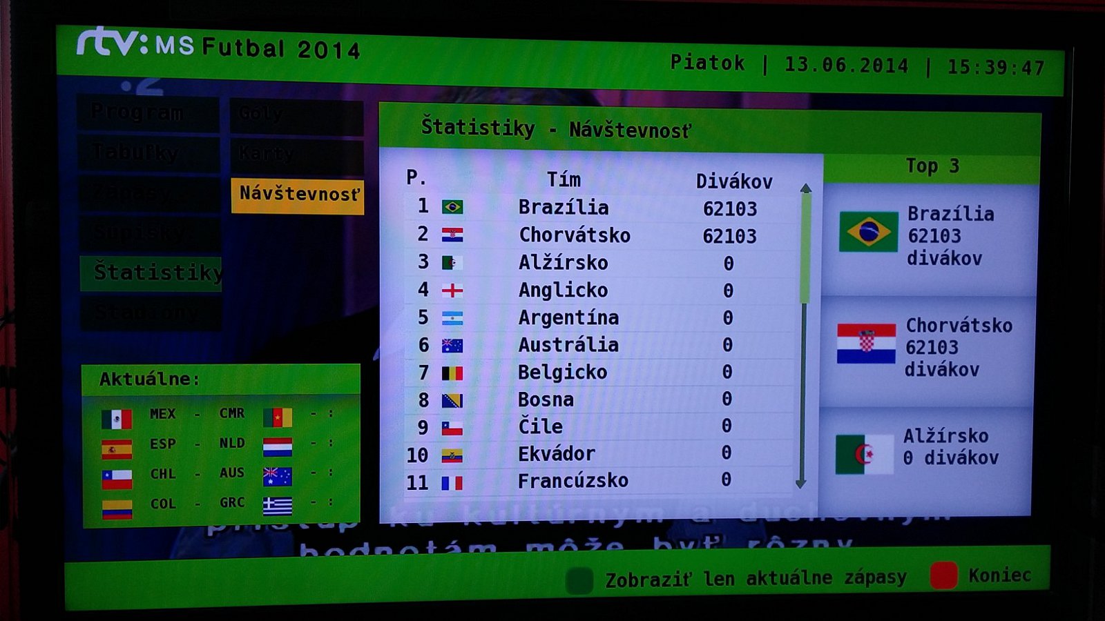 Rozhlas a televize Slovenska spustil hybridní vysílání