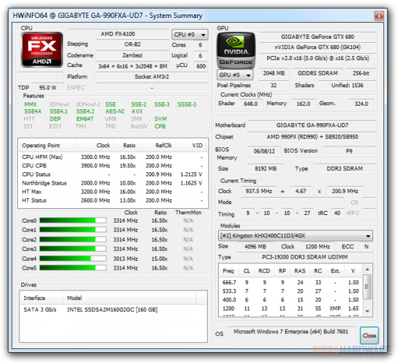 AMD FX-8120 vs. FX-6100 vs. Intel Core i5-3570K