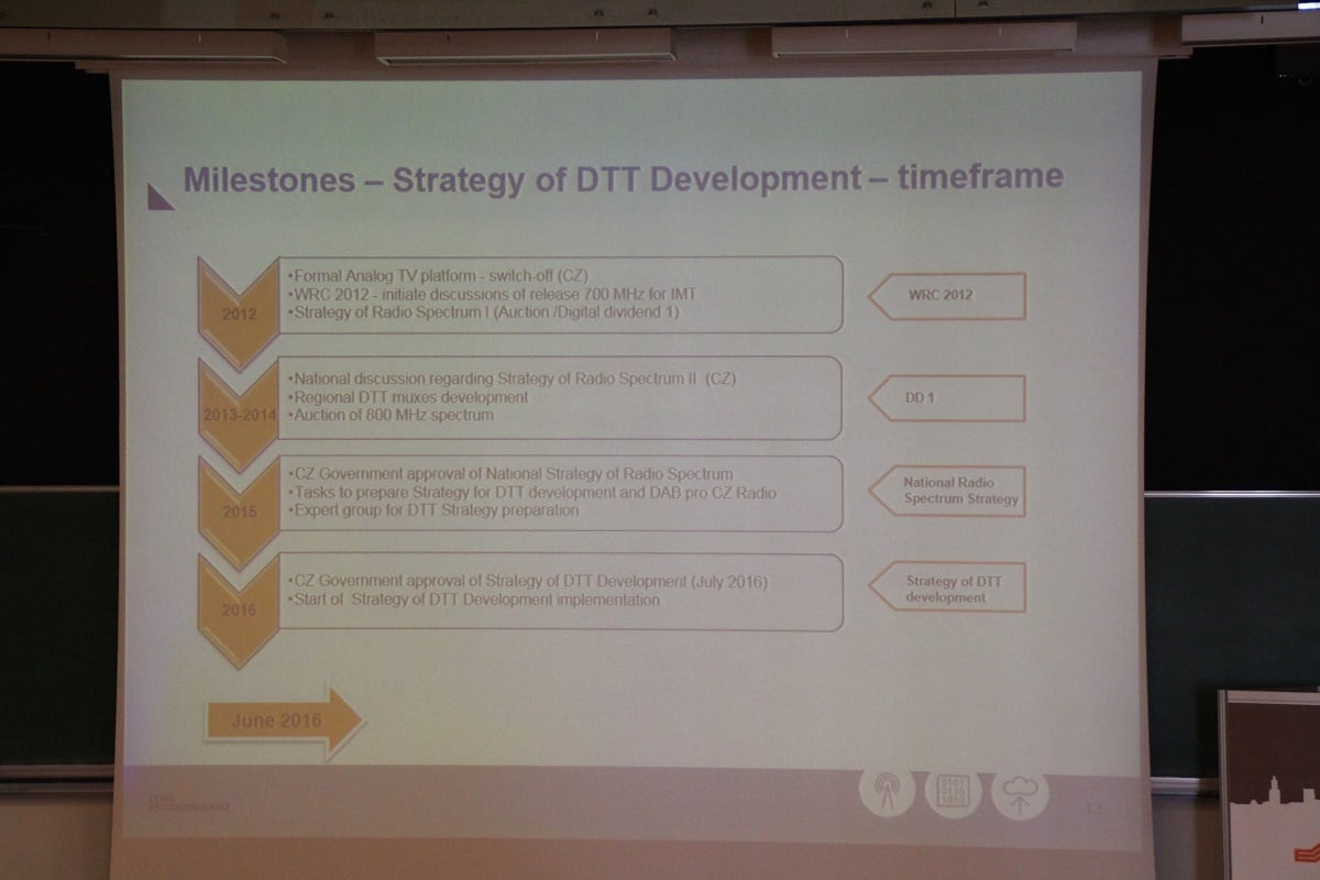 EMC Europe 2016 - DVB-T2 v ČR a Německu