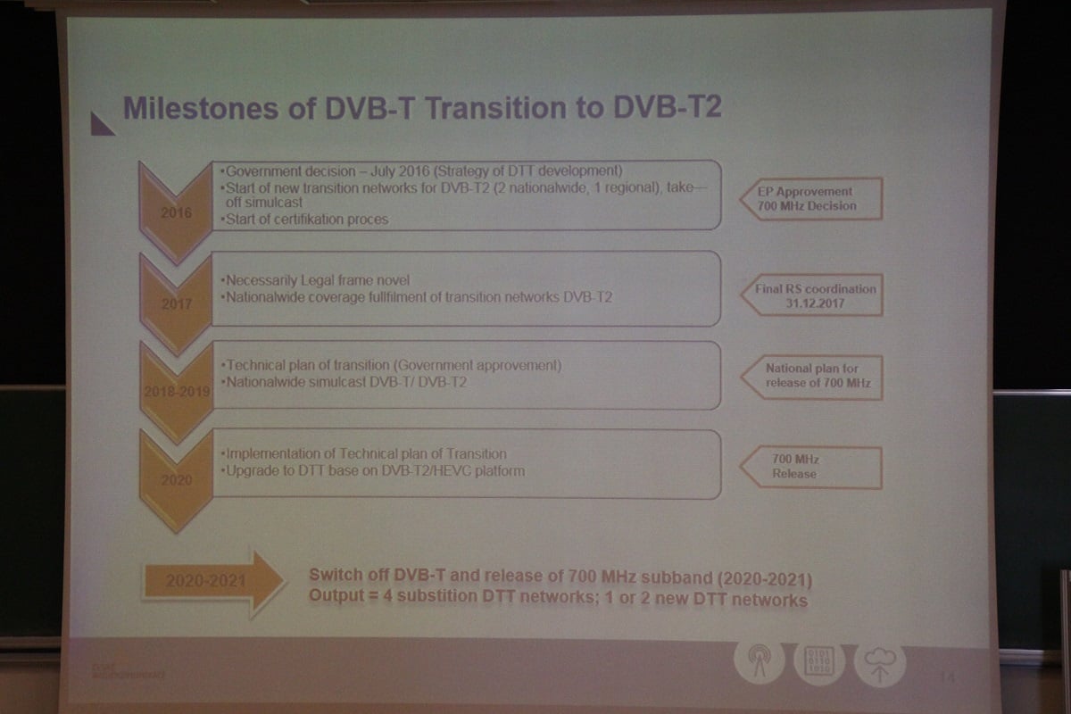 EMC Europe 2016 - DVB-T2 v ČR a Německu