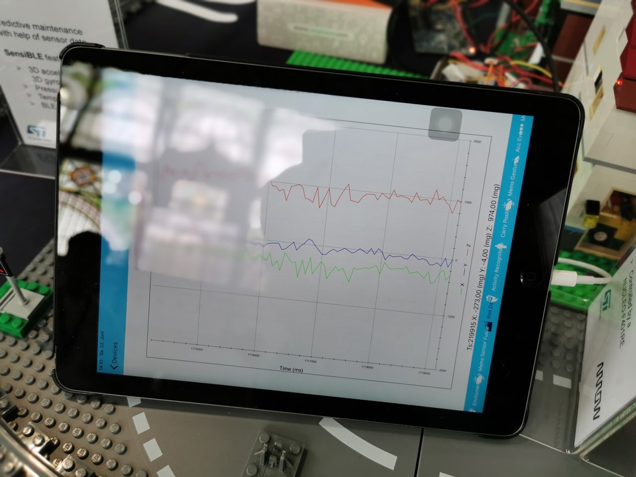 Jak vypadal Maker Faire Prague 2019