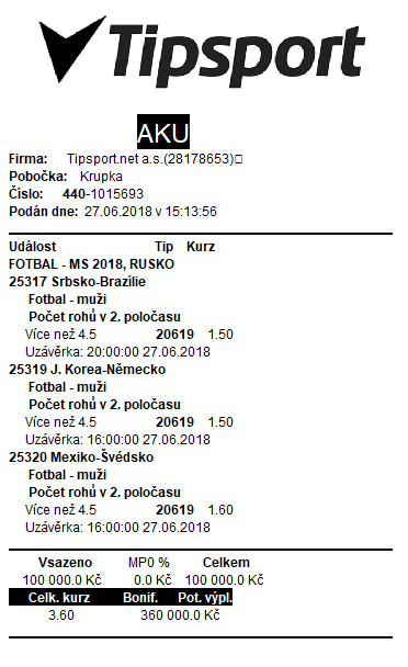 Vyhrát pěkné peníze se dá i na počty kopnutých rohů.