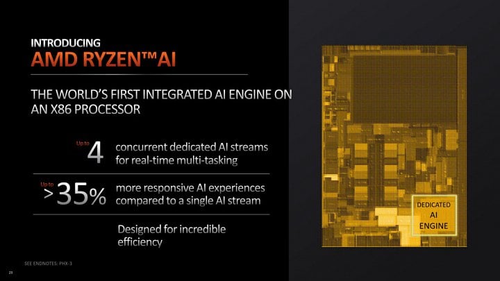 AMD Ryzen AI v Ryzeench 7040