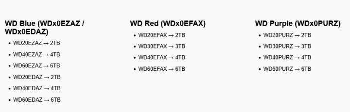 Pozor, pokud používáte tato HDD. Modely disků WD, které mají mít problematický firmware podle 030 Datenrettung Berlin. Zdá se ale, že zaražení modelů Purple na seznam může být chybou a nejsou coby CMR HDD postižené