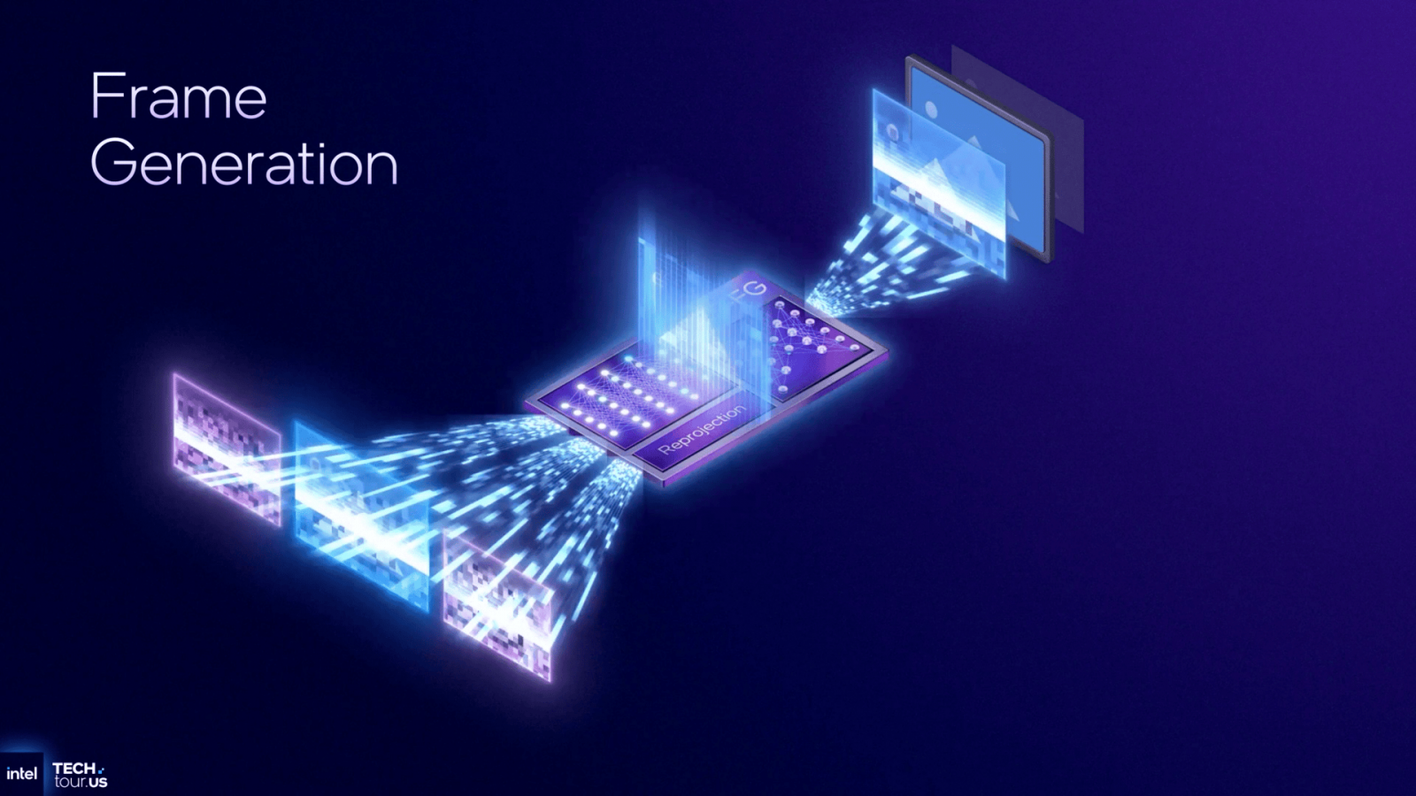 Technologie Intel XeSS 3 s vícenásobným generováním snímků