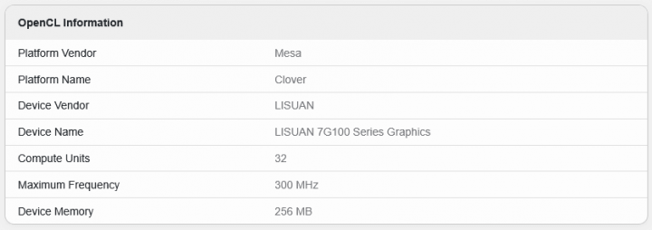 Vzorek GPU Lisuan G100 v Geekbench