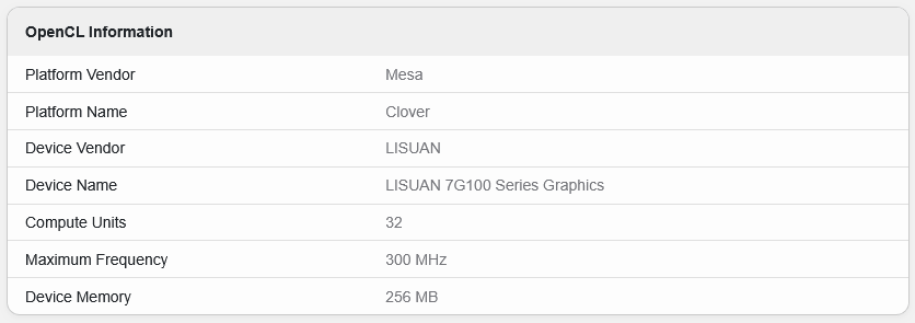 Vzorek GPU Lisuan G100 v Geekbench