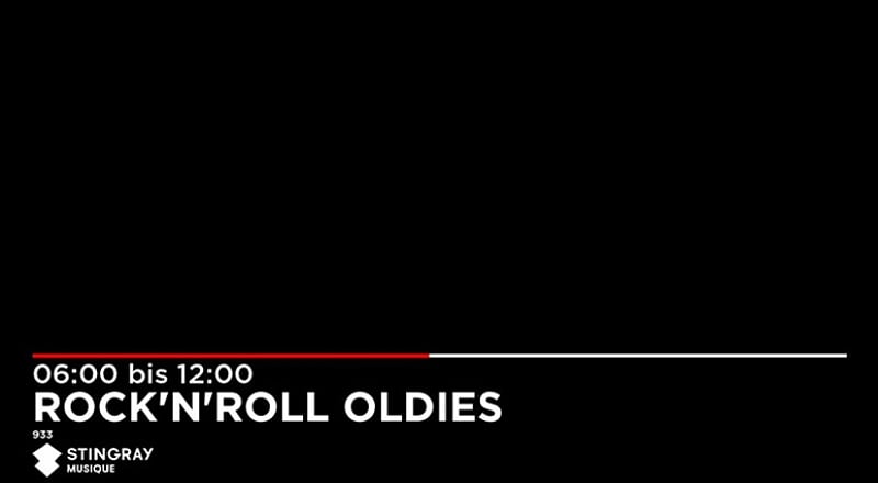 Giga TV - Programový průvodce a práce s ním