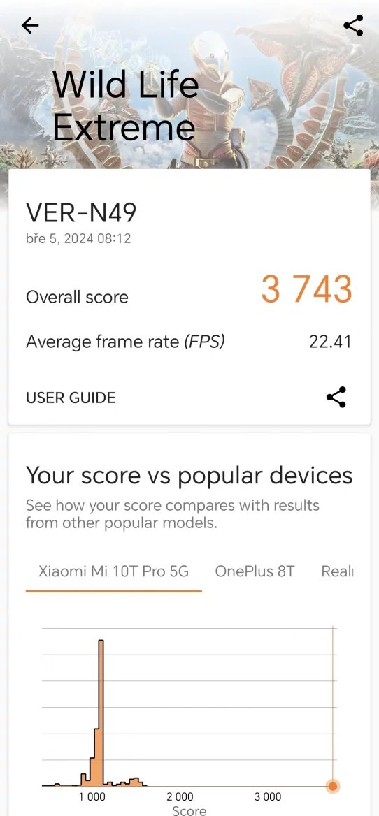 Výsledky 3DMark (Wild Life Extreme) benchmarku