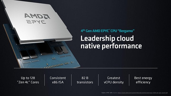 AMD Epyc 9704 Bergamo