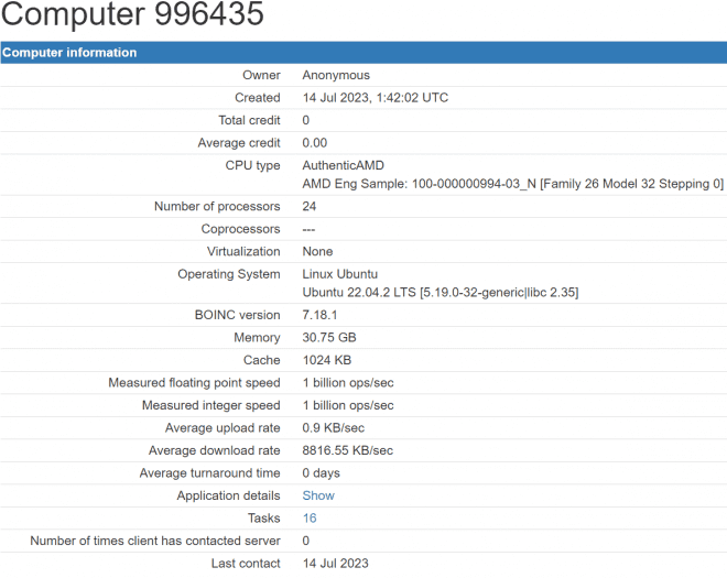 AMD Ryzen 8000 Strix Point v databázi MilkyWay@Home