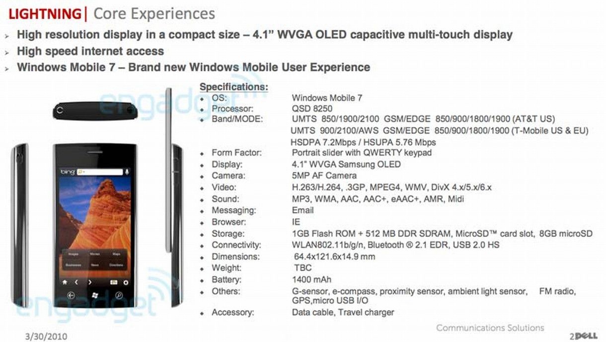 Dell Lightning